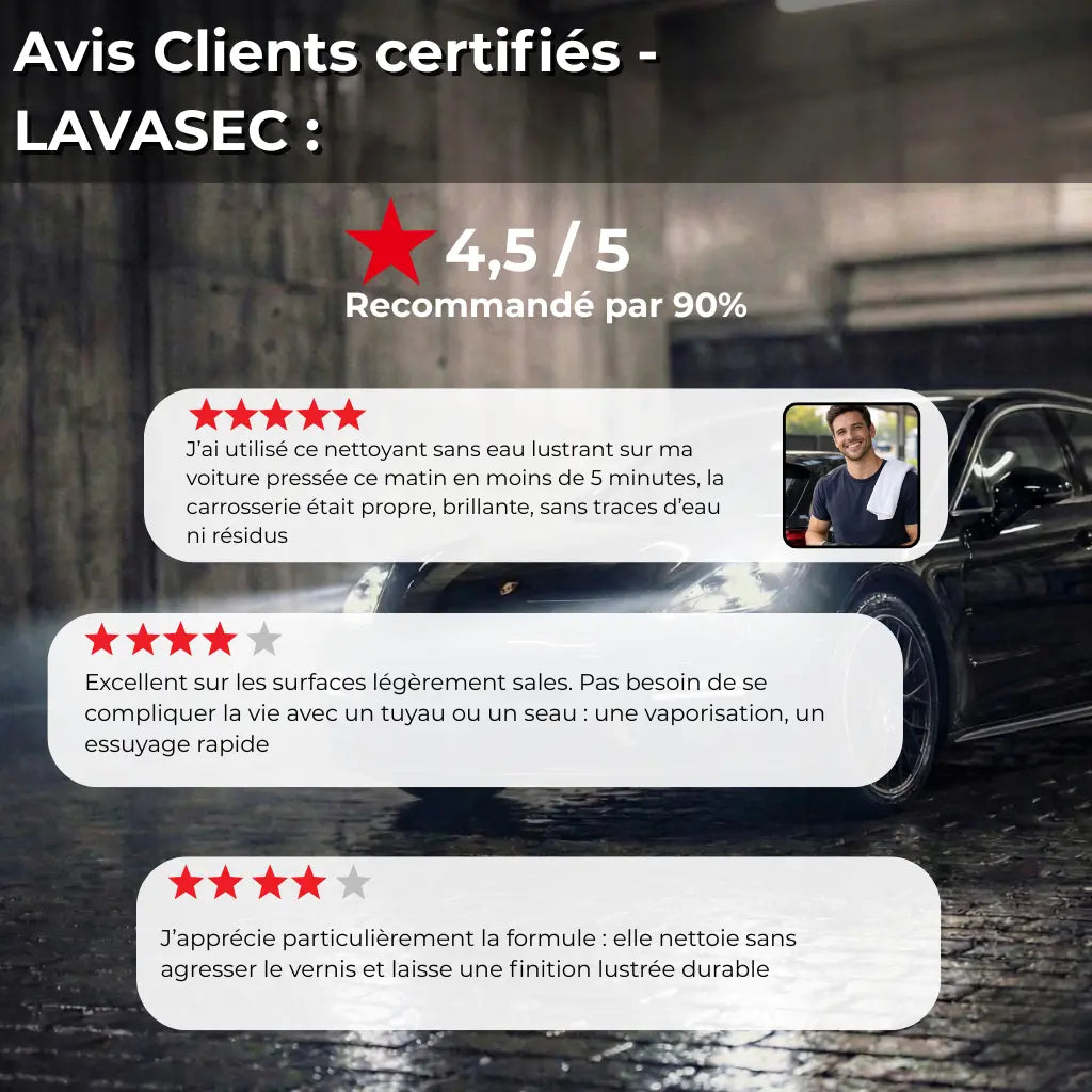 Nettoyant Voiture sans Eau Brillant - Lavasec Ma boutique