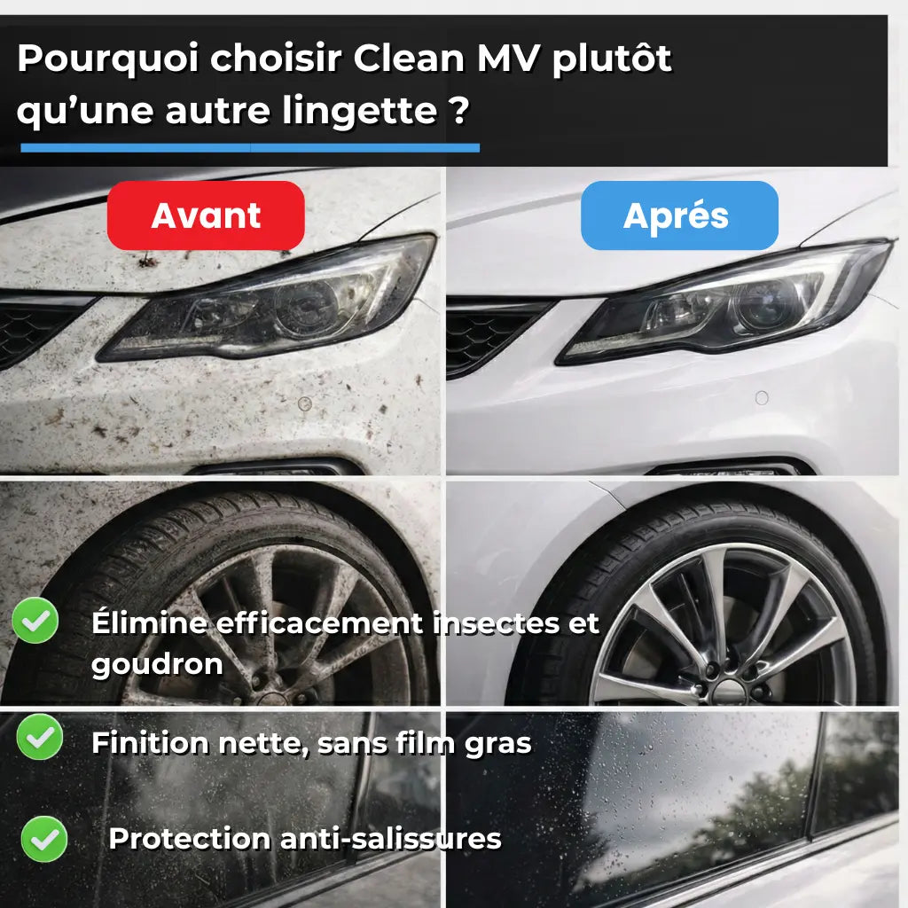 Lingettes Nettoyage Automobile Sans Eau et Sans Rinçage 3 en 1 Ma boutique