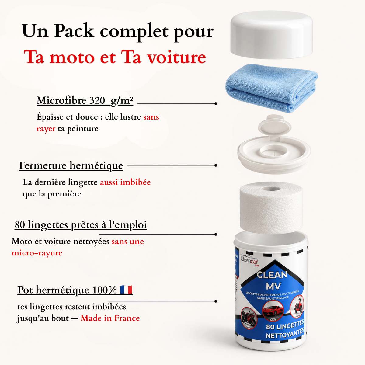 Lingettes Lavage Voiture  Moto Sans Eau 3 en 1 – Nettoie, Lustre, Protège