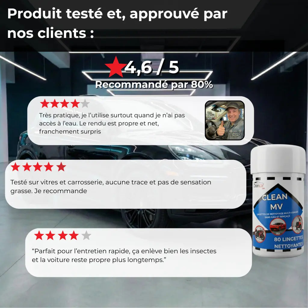 Lingettes Nettoyage Automobile Sans Eau et Sans Rinçage 3 en 1 Ma boutique