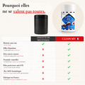 Lingettes Lavage Voiture  Moto Sans Eau 3 en 1 – Nettoie, Lustre, Protège